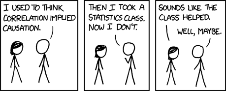 XKCD #552